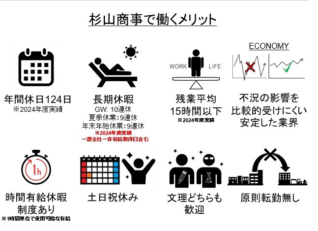 杉山商事で働くメリット2024年度